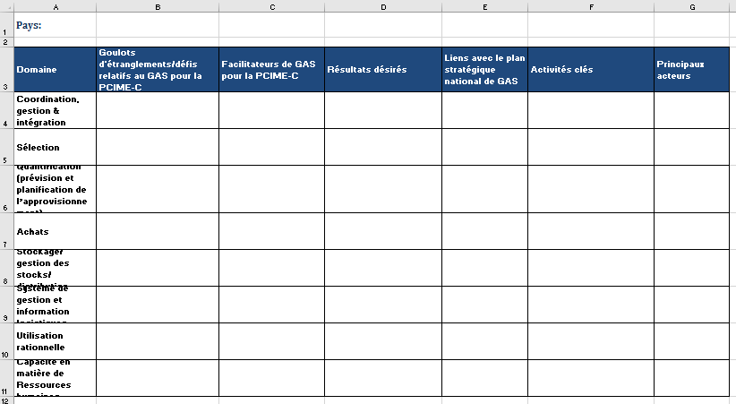 Photo of excel sheet in French.