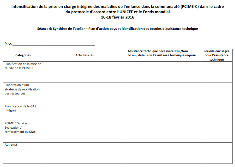 Image d'un tableau de document Word vierge en français.