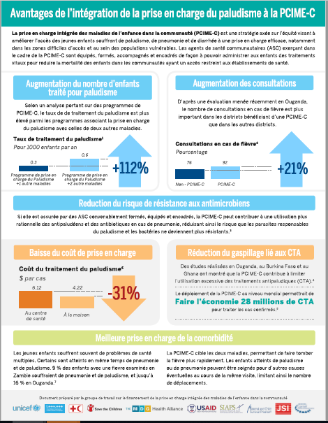 Poster, text, colorful graphics, flyer, resource material 