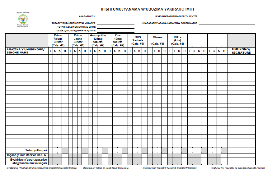 Chart, text 