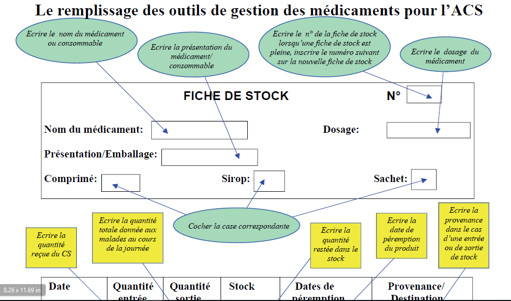 French text, graphic