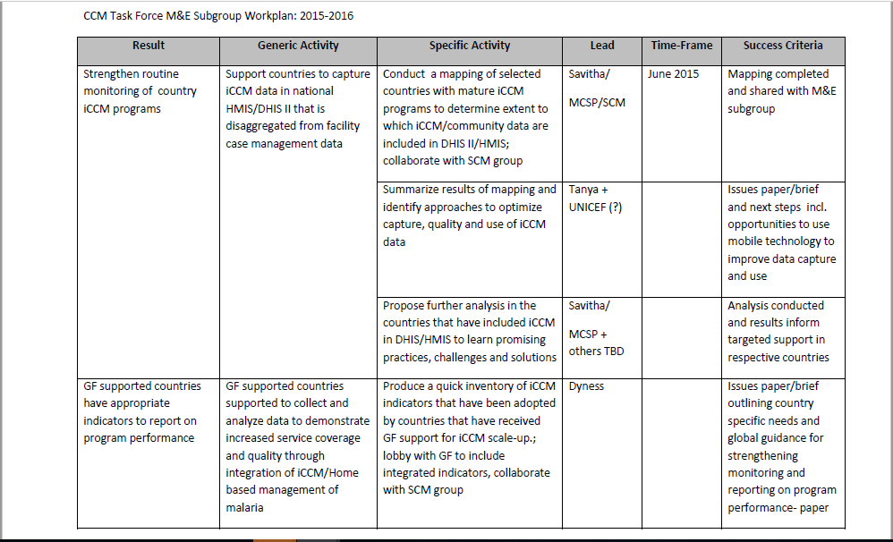 Document de trois pages en texte anglais