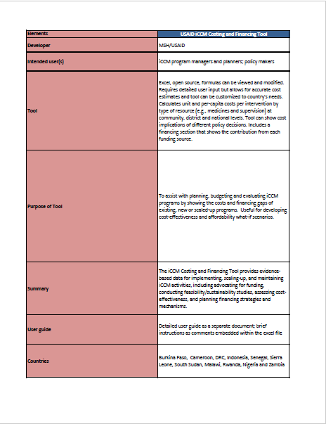 Excel spreadsheet, English text