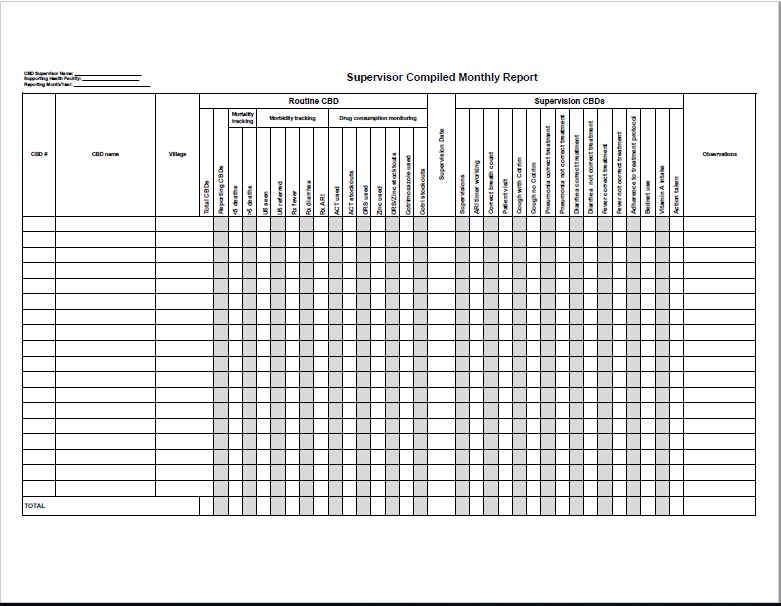 One-page Excel spreadsheet in English 