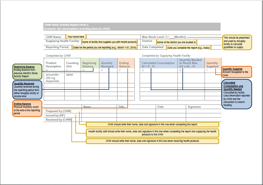 One page document in English text 