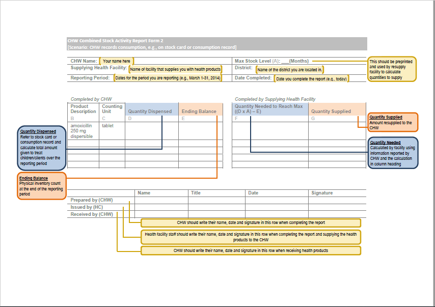 One page document in English text 