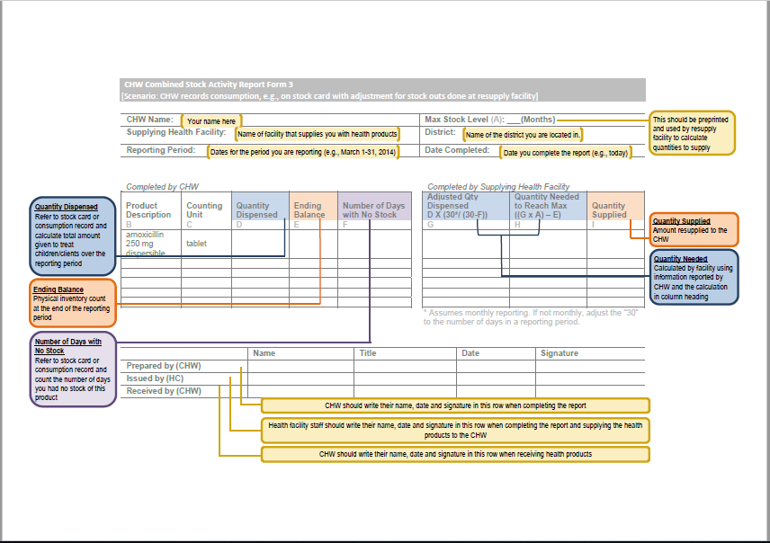 One page document in English text 