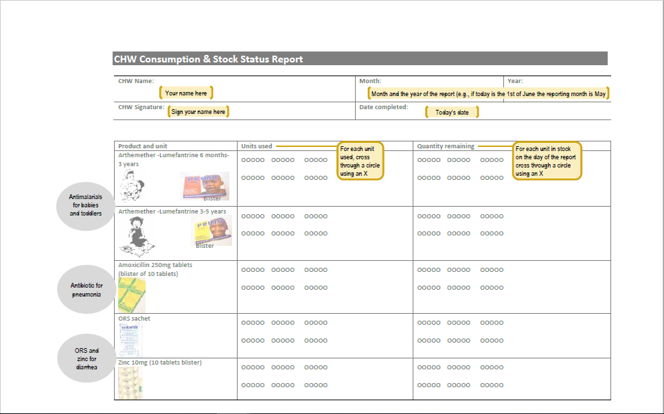 One-page document in English with images 