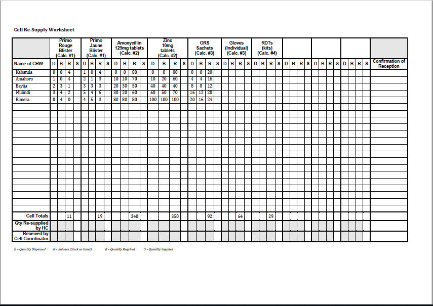 One-page document in English 