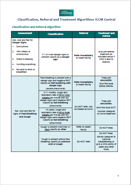 Five-page document in English 