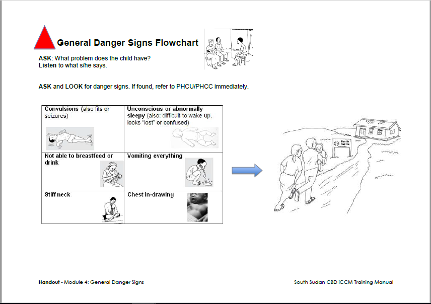 One-page document in English with images 