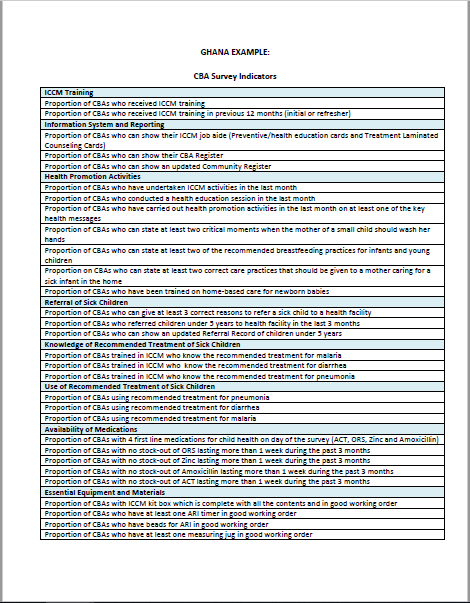 Four-page document in English 