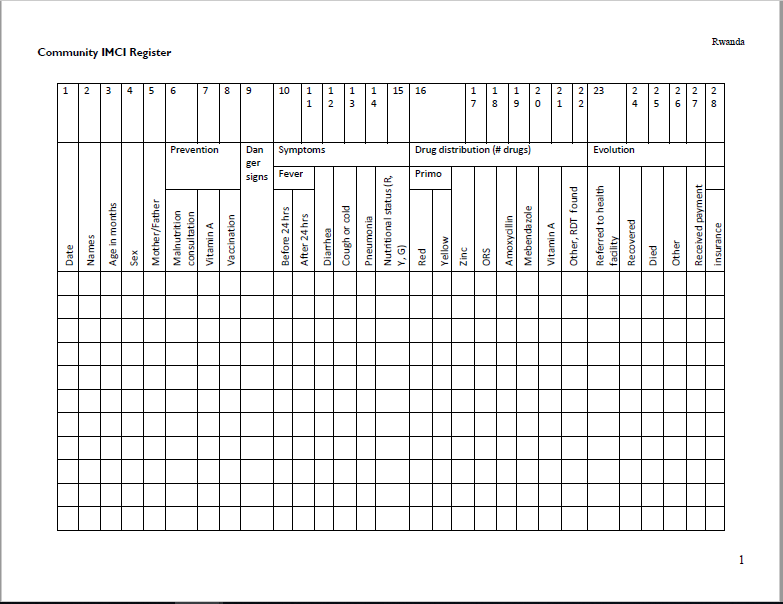 One-page document in English 