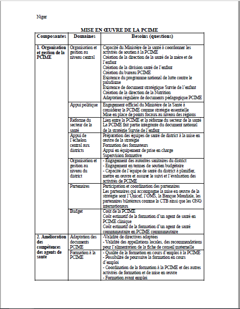 Two-page document in French 