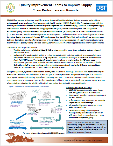 One-page document in English with graphics 