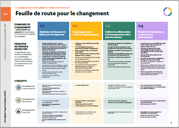 couverture de la feuille de route pour le changement