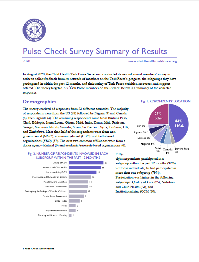 First page of 2020 Membership Pulse Check Survey: Summary of Results