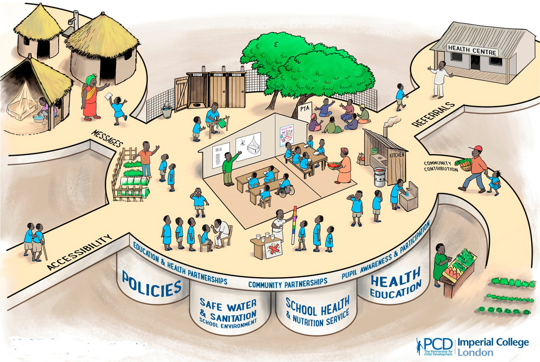 Illustration of a school in the center of a community