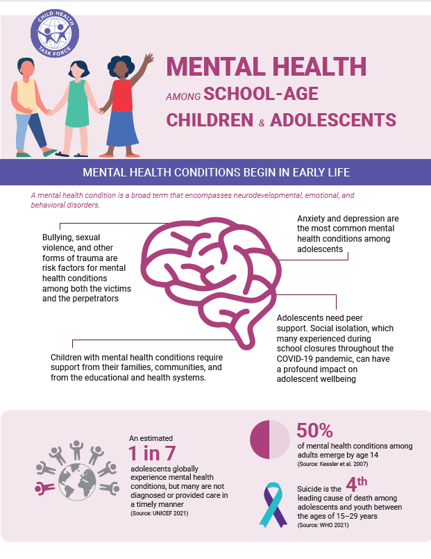 Thumbnail of infographic