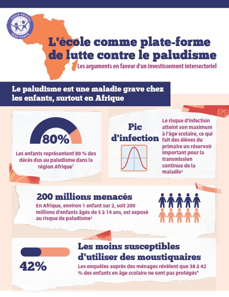 Première page de l'infographie