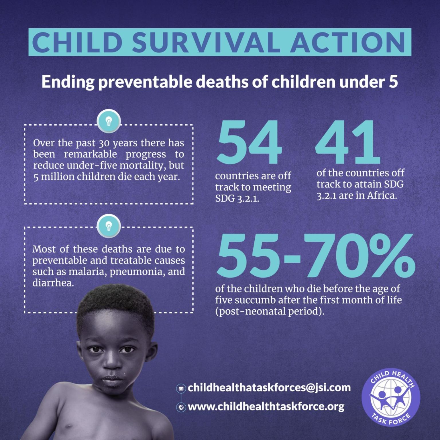 Affiche du stand Child Survival Action – mettre fin aux décès évitables d’enfants de moins de 5 ans