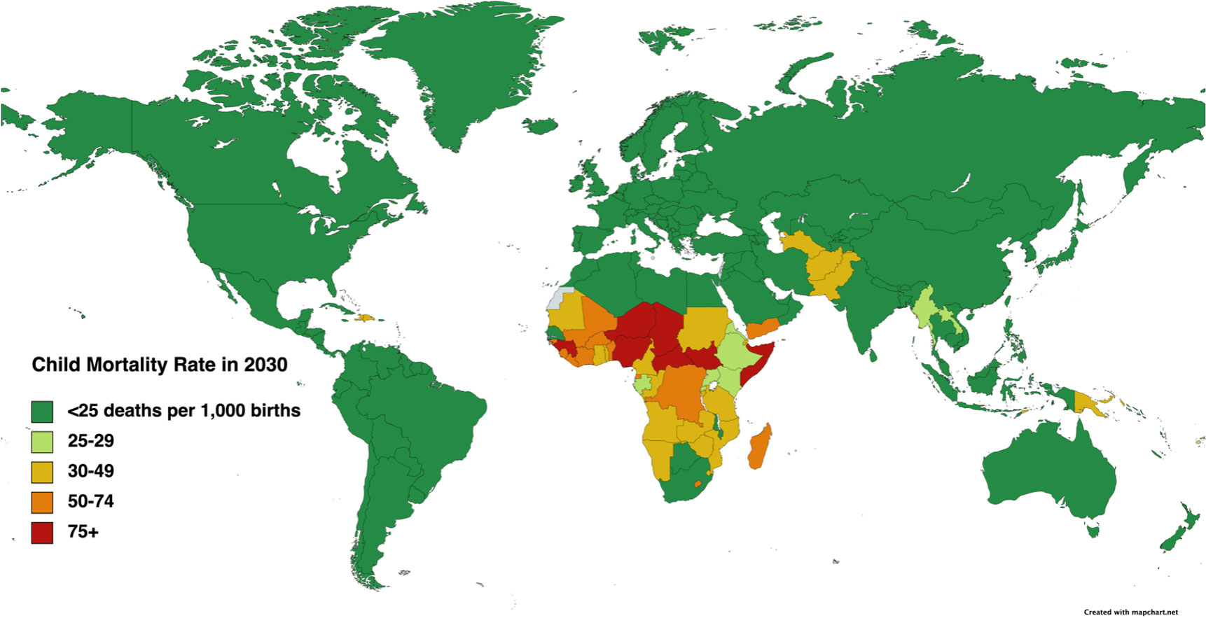 World map showing Child Mortality Rate in 2030