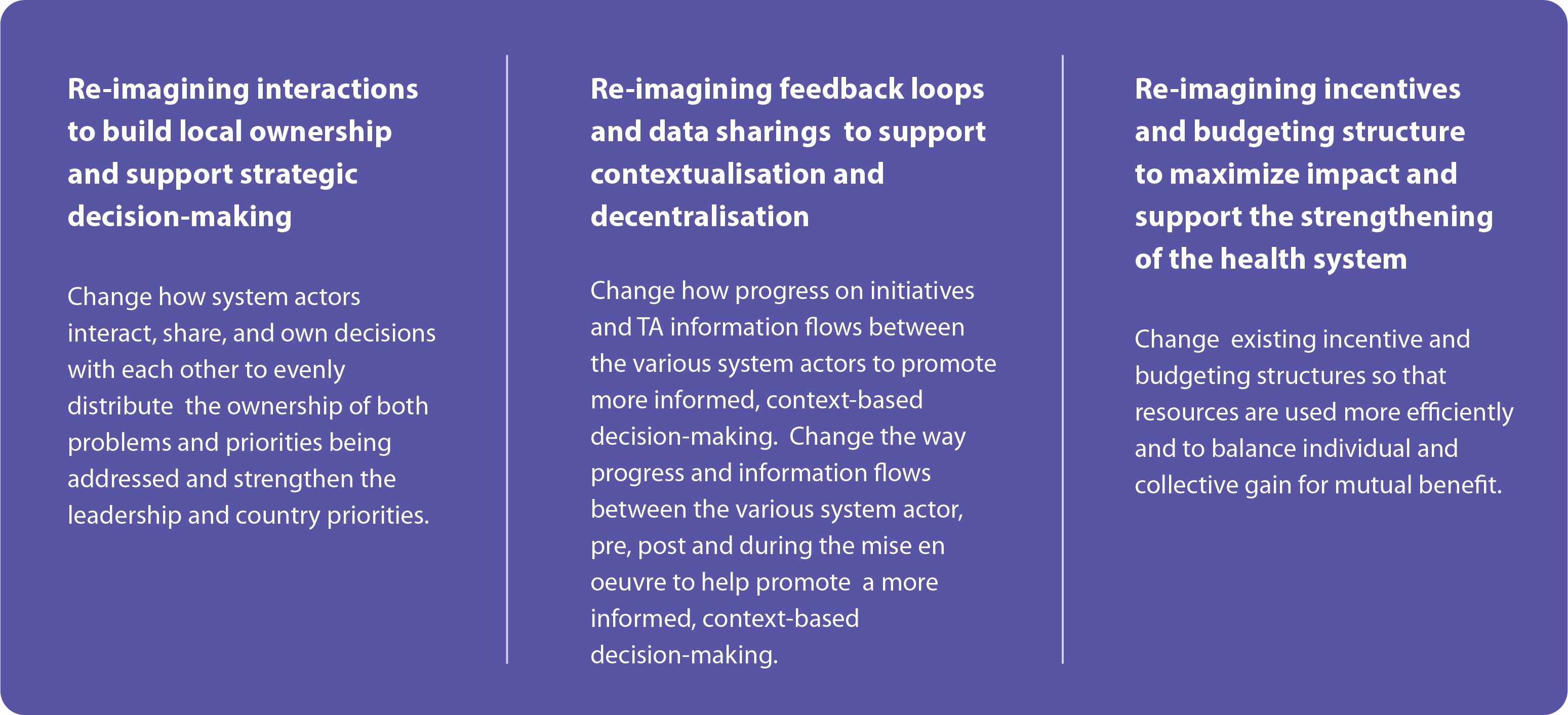 Re-imagining interactions to build local ownership and support strategic decision-making; Re-imagining feedback loops and data sharings  to support contextualisation and decentralisation; Re-imagining incentives  and budgeting structure to maximize impact and support the strengthening of the health system 