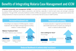 Photo of an infographic.