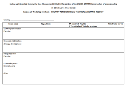 Photo of a blank word document table.