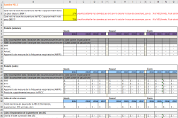 Photo of excel spreadsheet in French.