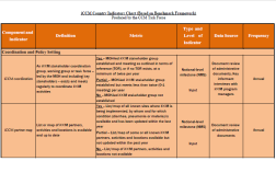 19-page document in English, text, colorful chart