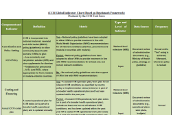 Document de 3 pages en anglais, texte, tableau coloré