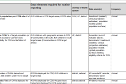 Excel spreadsheet 