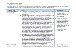 Document de quatre pages en anglais