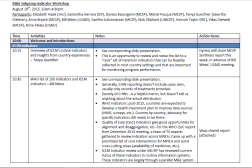 Document de six pages en texte anglais