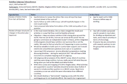 Document de deux pages en anglais