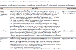 Document d'une page en texte anglais