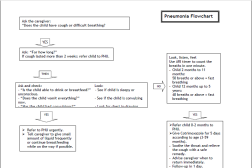 Two-page document in English with images 