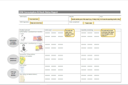 One-page document in English with images 