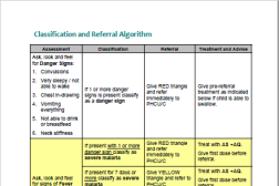 Two-page colorful document in English 