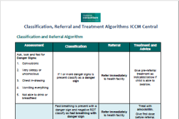 Five-page document in English 