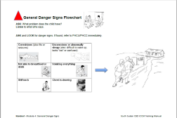 One-page document in English with images 