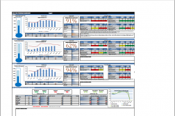 One-page document in English with colorful charts and lots of data 