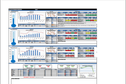 One-page document in English with colorful charts and lots of data 