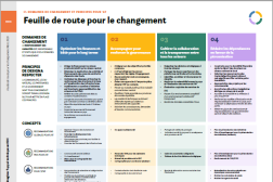 couverture de la feuille de route pour le changement