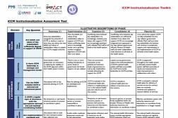 First table in tool chart