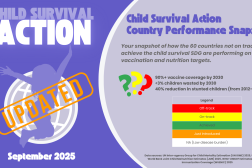 Child Survival Action, Off-track Country Performance Snapshot, September 2025